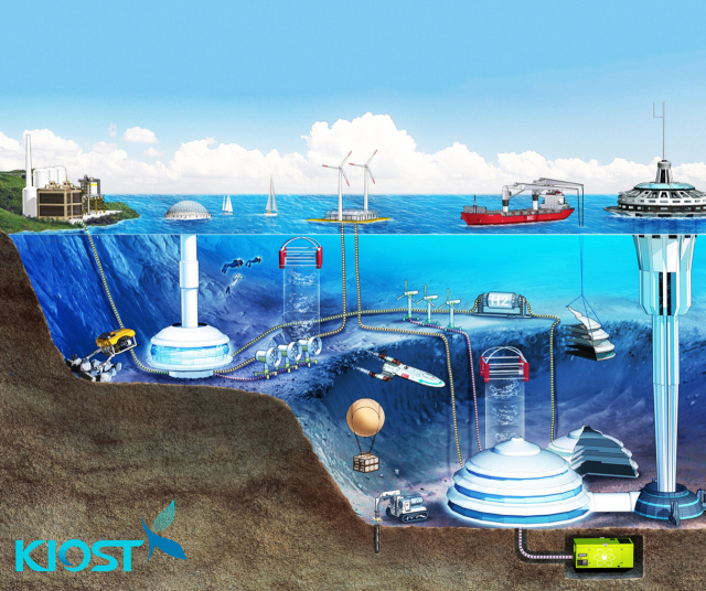 자원탐사와 연구기지 등 다양한 시설이 들어선 미래 ‘해저도시’의 개념도. KIOST 제공