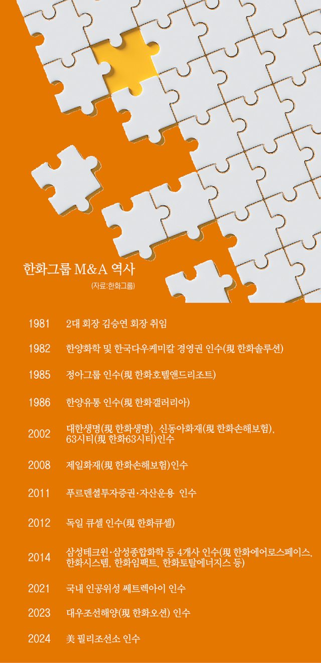 클립아트코리아