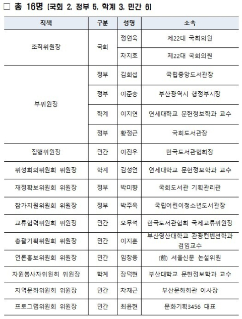 부산 세계도서관정보대회 국가위원회 출범