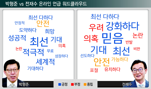 그래픽=류지혜 기자 birdy@