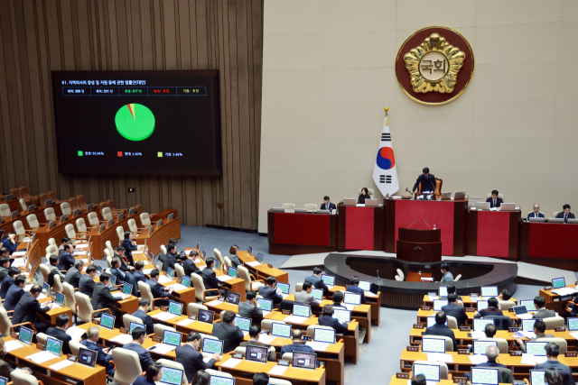 2일 국회 본회의에서 지역의사의 양성 및 지원 등에 관한 법률안(대안)이 가결되고 있다. 연합뉴스
