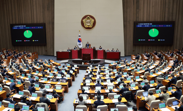 예산안 처리 법정 시한인 2일 국회 본회의에서 2026년도 예산안에 대한 수정안이 가결되고 있다. 연합뉴스