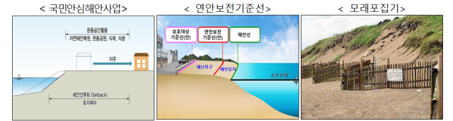 해수부 제공