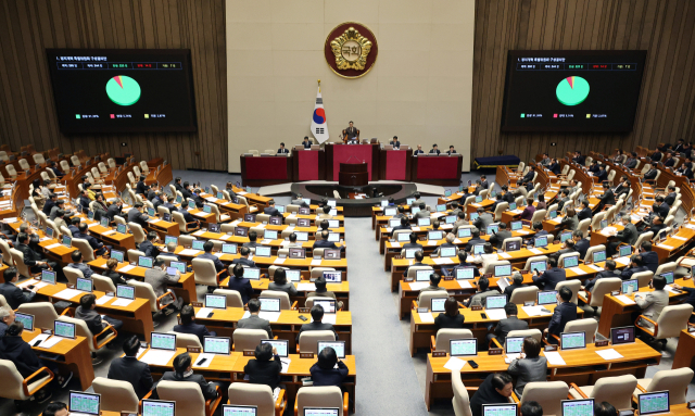 지난 22일 국회에서 열린 12월 임시국회 본회의에서 정치개혁 특별위원회 구성결의안이 통과되고 있다. 연합뉴스