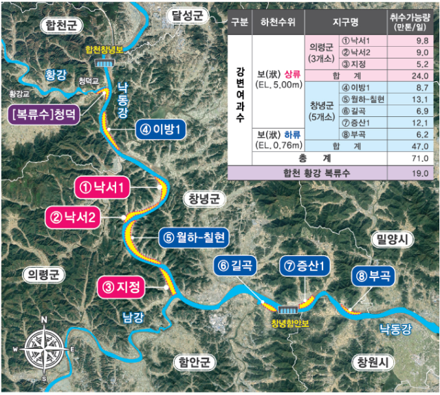낙동강 취수원 다변화 사업(하류) 도면. 부산시 제공