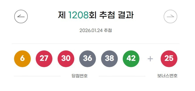 제1208회 로또복권. 동행복권 홈페이지