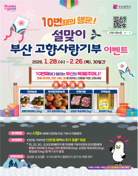 부산시, '10번째의 행운! 설맞이 부산 고향사랑기부 이벤트' 추진