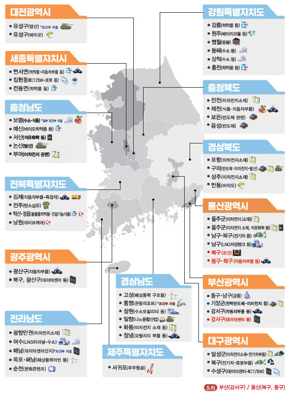 기회발전특구 전체 지정 현황(2026년 2월 기준). 해수부 제공