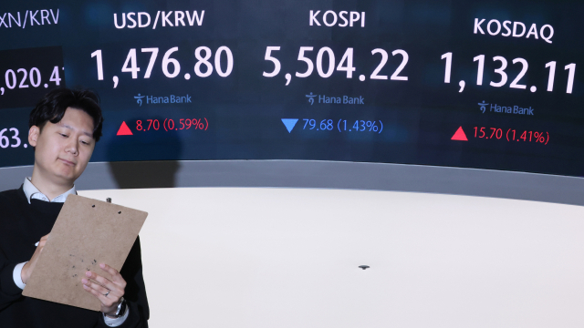 6일 서울 중구 하나은행 본점 딜링룸 현황판에 원/달러 환율, 코스피, 코스닥 지수가 표시돼 있다. 이날 코스피는 전 거래일 대비 92.88p 내린 5,491.02으로, 코스닥 지수는 전장보다 1.08p(0.10%) 오른 1,117.49로 출발했다. 원/달러 환율은 전날보다 10.9원 오른 1,479.0원에 개장했다. 연합뉴스