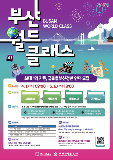 부산시, '청년 월드클래스' 참여자 모집