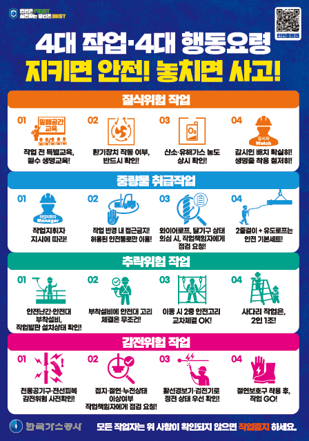 4대 고위험작업 4대 행동요령. 가스공사 제공