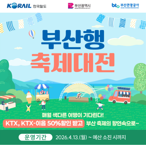 부산시, ‘부산행 축제대전’ 운영… KTX 할인 연계