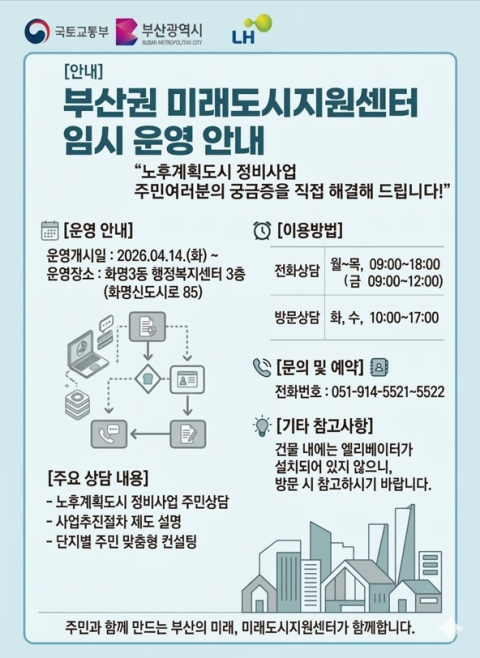 부산시, 부산권 미래도시지원센터 14일부터 임시 운영