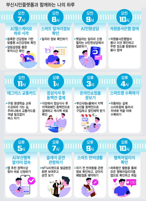 [사설] 전국 첫 디지털 시민플랫폼, 차원이 다른 서비스 구현되길