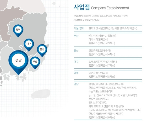 웰리브 전국 급식사업 현황. 회사소개서 캡처