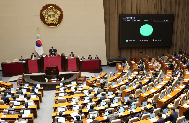 7일 국회에서 5월 임시국회 제1차 본회의가 열리고 있다. 연합뉴스