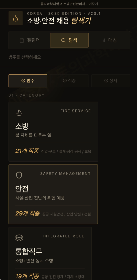 동의과학대 소방안전관리과, ‘소방·안전 채용 탐색기’ 자체 개발