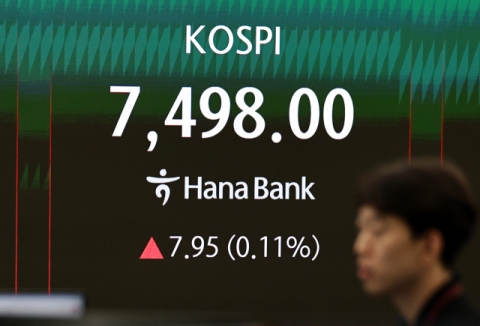 코스피, 하루만에 또 사상 최고치… ‘7498’에 마감