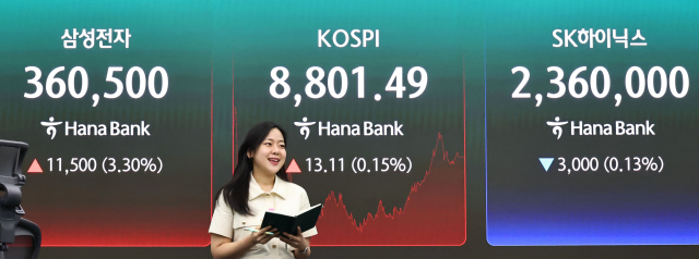 2일 서울 중구 하나은행 딜링룸 현황판에 코스피 등이 표시되고 있다. 연합뉴스