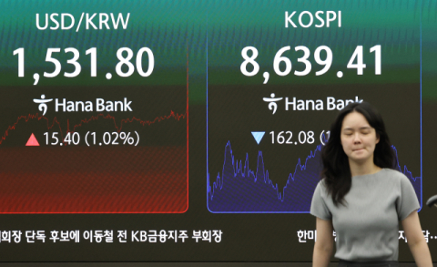 외국인 연일 매도 폭탄 ‘환율 1500원대’ 고공행진