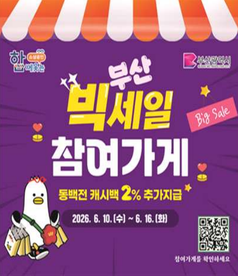 ‘부산 빅세일 주간’ 참여 점포 부착 안내표지. 부산시 제공