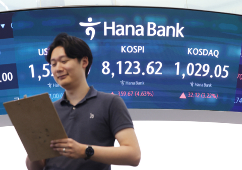 코스피, 4.6% 급등하며 ‘8천피’ 회복 마감 …삼전 7%대 상승
