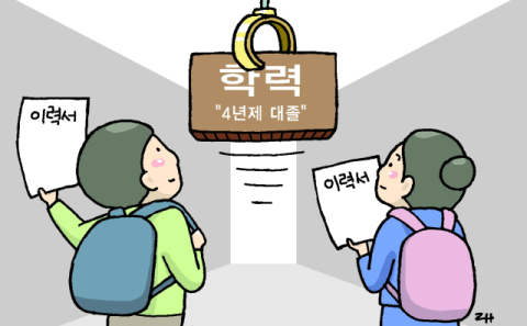 [밀물썰물] 학력 기준 철폐