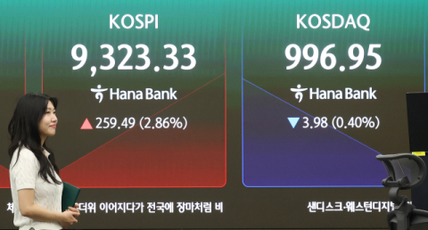 [사설] 코스피 10000 시대 목전, '빚투'와 변동성 증가 불안