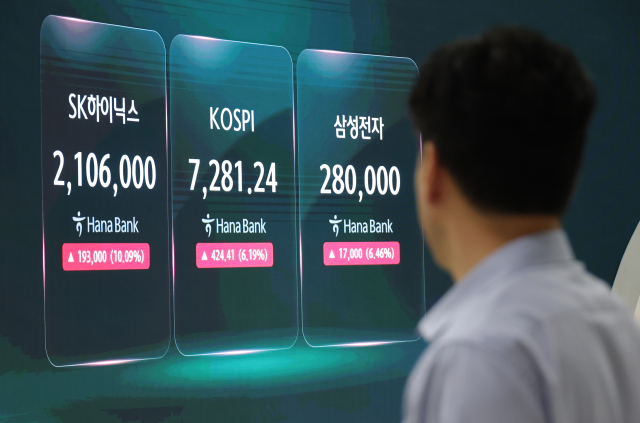 코스피가 7000선을 회복한 15일 서울 중구 하나은행 딜링룸 현황판에 코스피 및 삼성전자, SK하이닉스 실시간 주가가 표시되고 있다. 연합뉴스