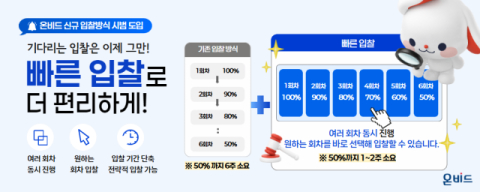 캠코, 온비드에 ‘빠른입찰’ 20일부터 시범 도입