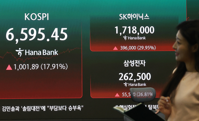 코스피가 전날보다 1001.89포인트(17.91%) 오른 6595.45로 장을 마감하며 역대 최대 상승률과 상승폭을 기록한 지난달 31일 서울 하나은행 본점 딜링룸에 주가 지수가 표시되고 있다. 연합뉴스