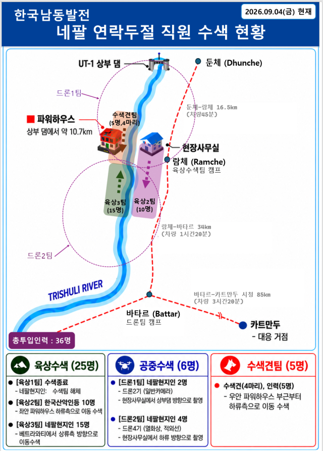 한국남동발전 연락두절자 수색현황(9월 4일 현재). 남동발전 제공