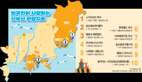 [머물수록 ‘팬덤 도시’] 숏폼 콘텐츠 뜨자 광안리 드론쇼·황령산 야경도 같이 떴다