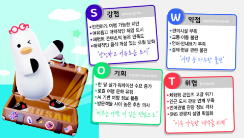 노트북 두고 다닌 카페서 놀라고, 쓰레기 버릴 데 없어  놀라고 [머물수록 '팬덤 도시']