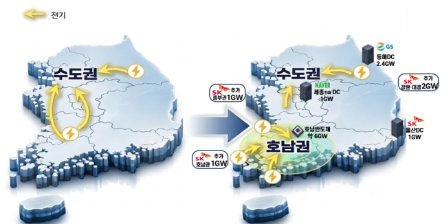 지산지소형 전력시스템. 기후에너지환경부 제공