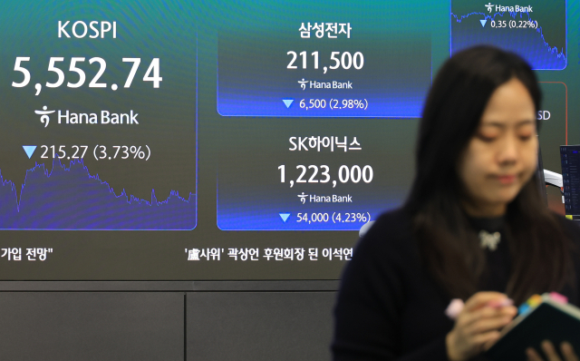 20일 서울 중구 하나은행 본점 딜링룸에 코스피가 표시되고 있다. 이날 코스피는 전일보다 3.7% 급락한 5552.74로 장을 마쳤다. 연합뉴스