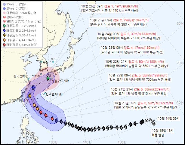21일 오전 10시 기준 제30호 태풍 '참피' 예상 경로. 기상청 제공