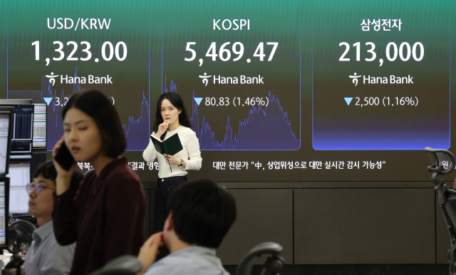 26일 서울 중구 하나은행 본점 딜링룸에 코스피와 원/달러 환율, 삼성전자 주가가 표시되고 있다. 연합뉴스