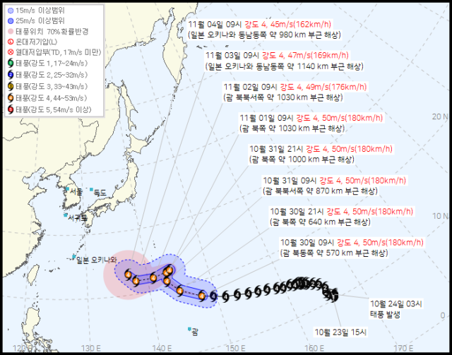 기상청 홈페이지에 올라온 제31호 태풍 '인파' 이동경로.